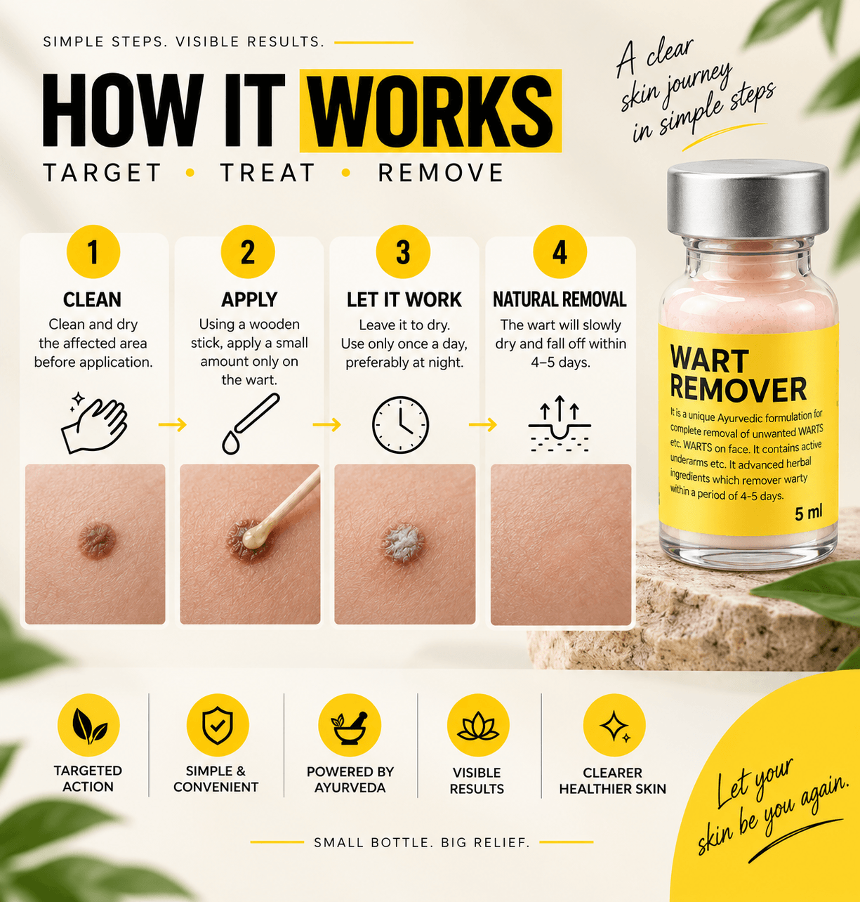 Wart Remover Lotion - Image 4